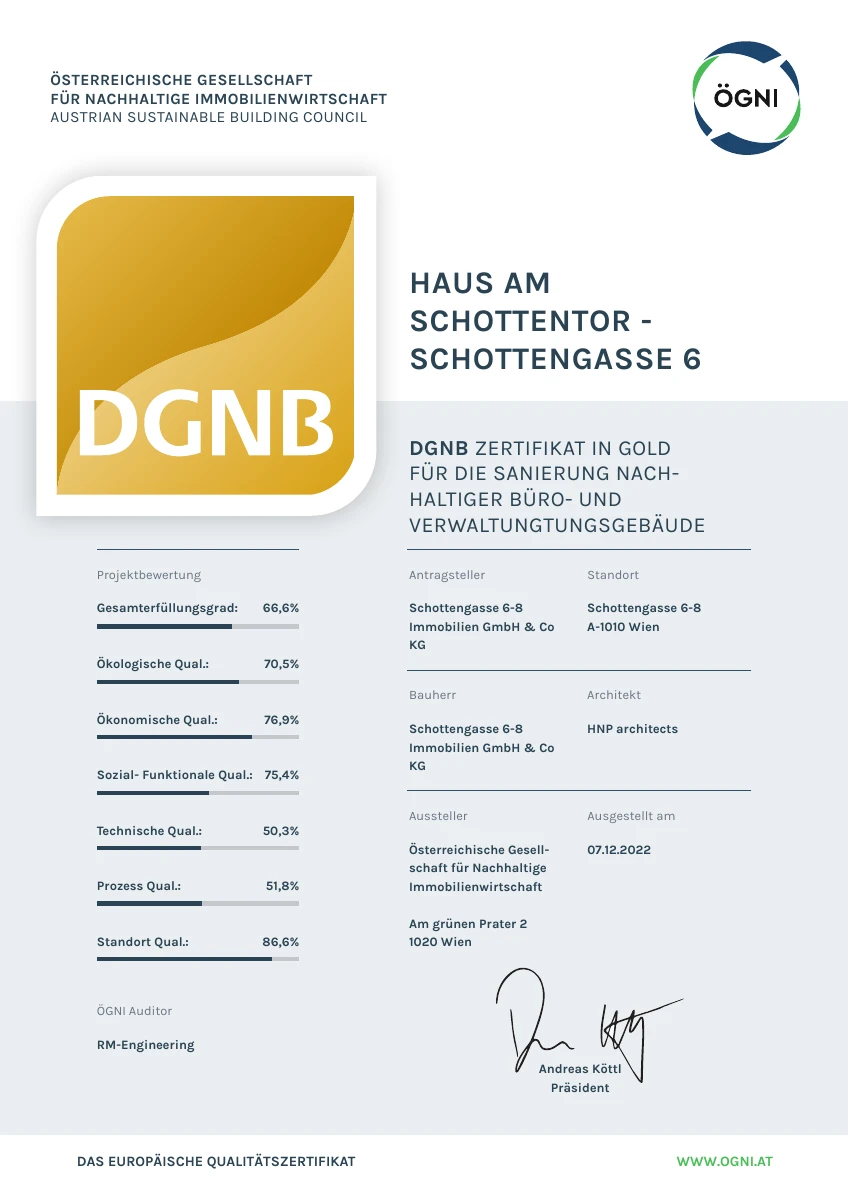 HAUS AM SCHOTTENTOR · ÖGNI/DGNB Gold